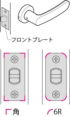 frontplate_faq.jpg