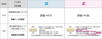 ホスクリーン総合カタログVol.6をリリースと誤表記のお詫び