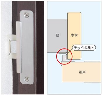 デッドボルト施錠