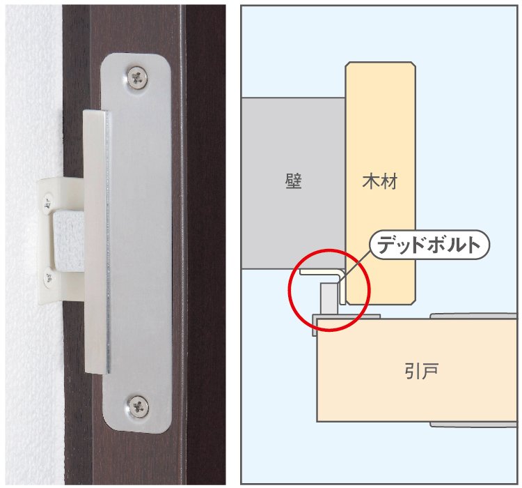 アウトセット 内締・表示・簡易シリンダー錠 | 川口技研