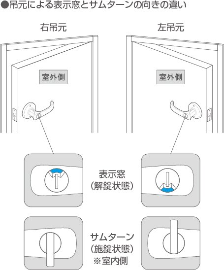 tk_lever_tsurimoto.jpg
