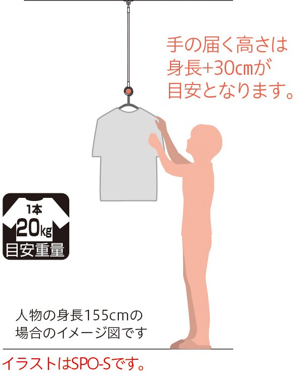 SPO.jpg