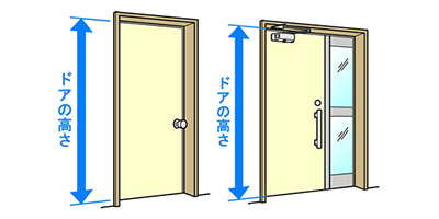 網戸製品検索 | 川口技研