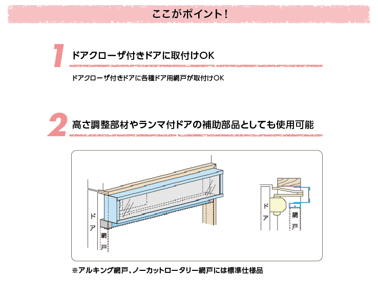 ドアクローザよけ部品 | 株式会社川口技研