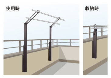 目安重量表記