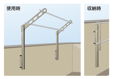 目安重量表記