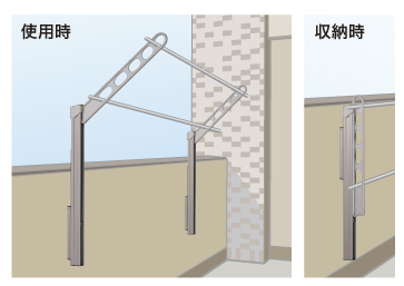 目安重量表記