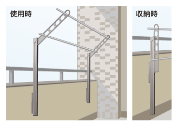 目安重量表記