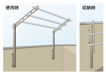 目安重量表記