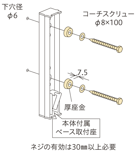 GP型 | 株式会社川口技研