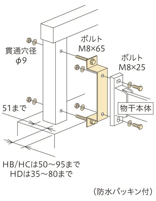 ホールドオン HOLDON バンジーコード 樹脂 180mm 白 HDN3355 HD店 アクセサリー