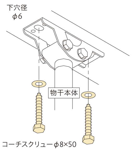 ZA型 | 川口技研