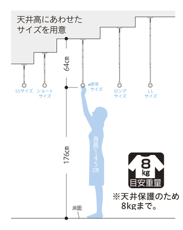 SPE型 | 株式会社川口技研