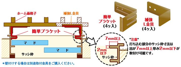 いいスタイル ノースウエストYKKAP窓まわり フラワーボックス 3FB 連結タイプ 補強金具タイプ 井桁格子