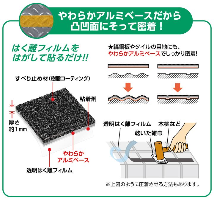 スベラーズ屋外用 川口技研