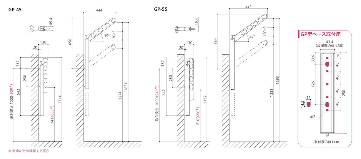 GP型 | 川口技研