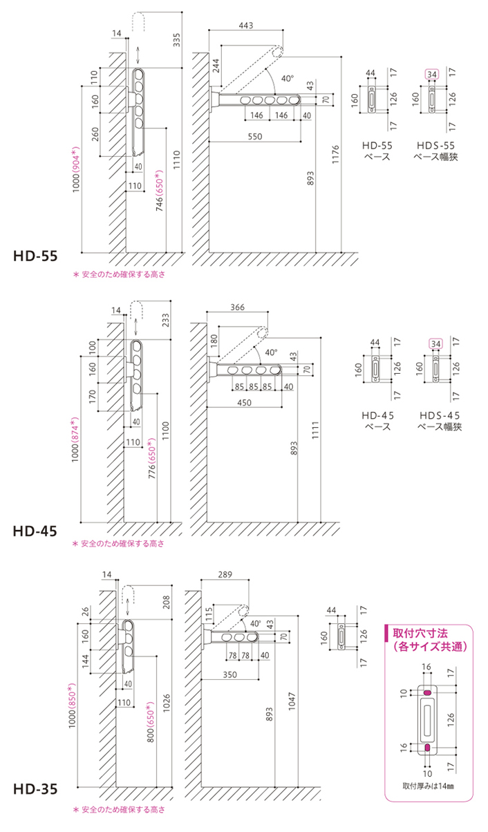 ホールドオン HOLDON バンジーコード 樹脂 180mm 白 HDN3355 HD店 アクセサリー