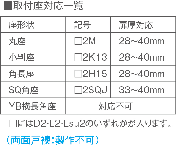 戸襖取付座一覧表