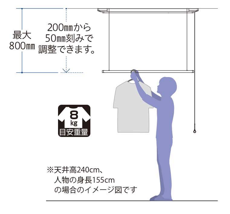 高知インター店】 川口技研 ホスクリーン ＵＴＭ−Ｌ−Ｗ ホワイト 天井面付型