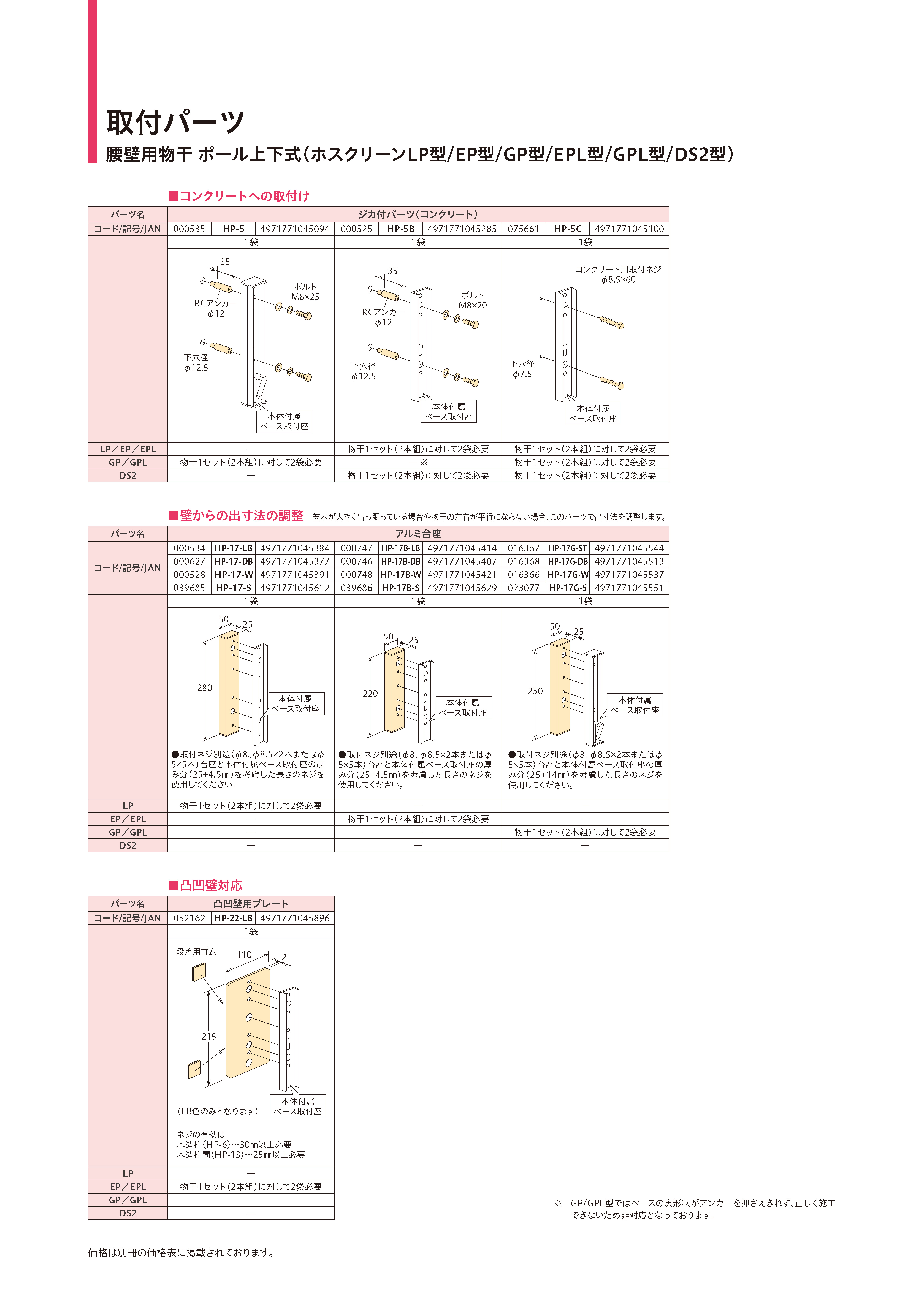 少し豊富な贈り物川口技研 ホスクリーン 取付パーツ ジカ付パーツ 木造 HP-6-DB 2本入 物干し金物
