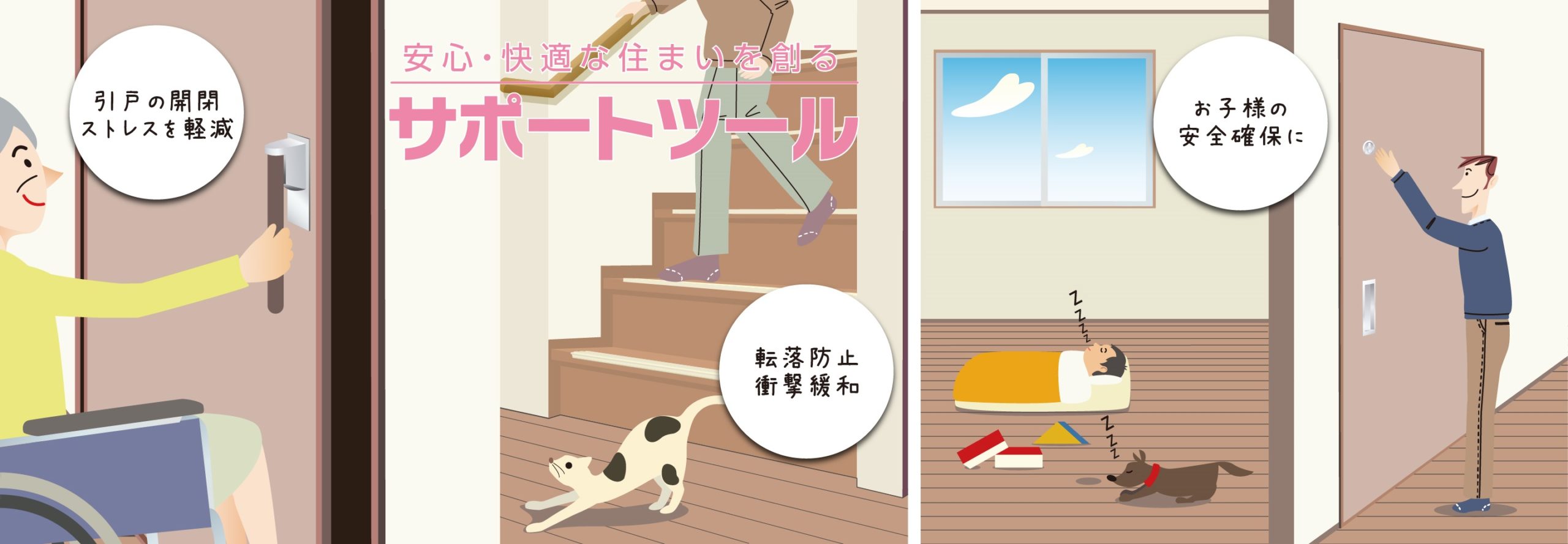 サポートツール