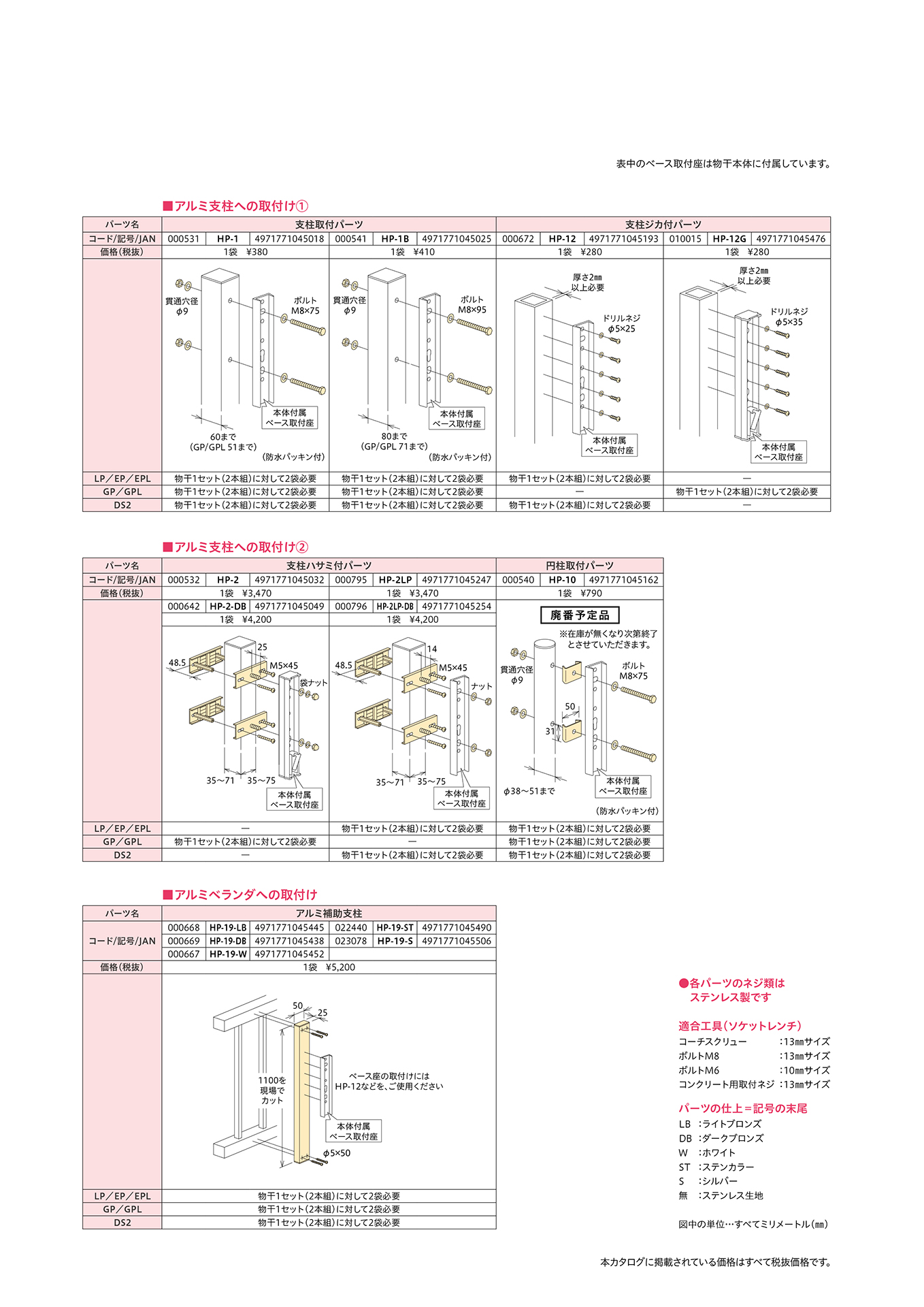 7周年記念イベントが 川口技研 ホスクリーン取付パーツ ステンカラー HP-4-ST 1袋