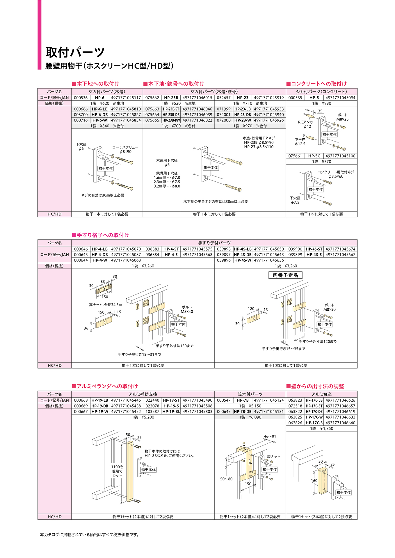 倉庫 メール便 可 川口技研 ホスクリーン 取付パーツ 木下地 ジカ付パーツ HP-6-DB 2本入