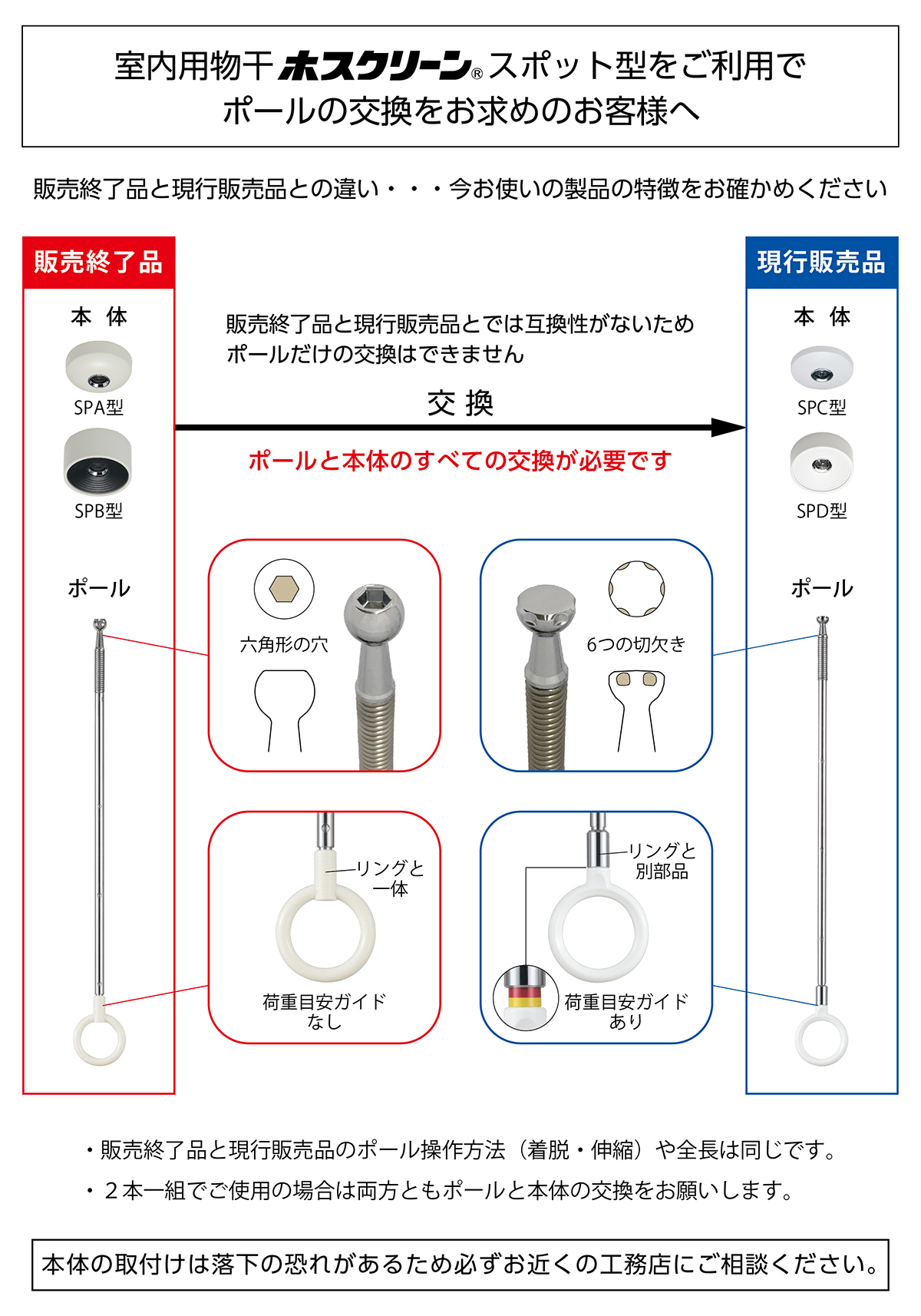 中央精機 SS-5002 50mm角用スペーサ 通販