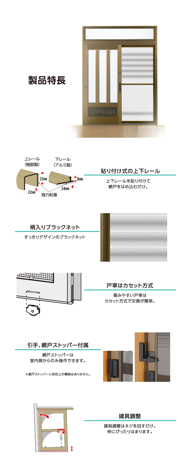 玄関用網戸 玄関引戸用専用アミド ポイント