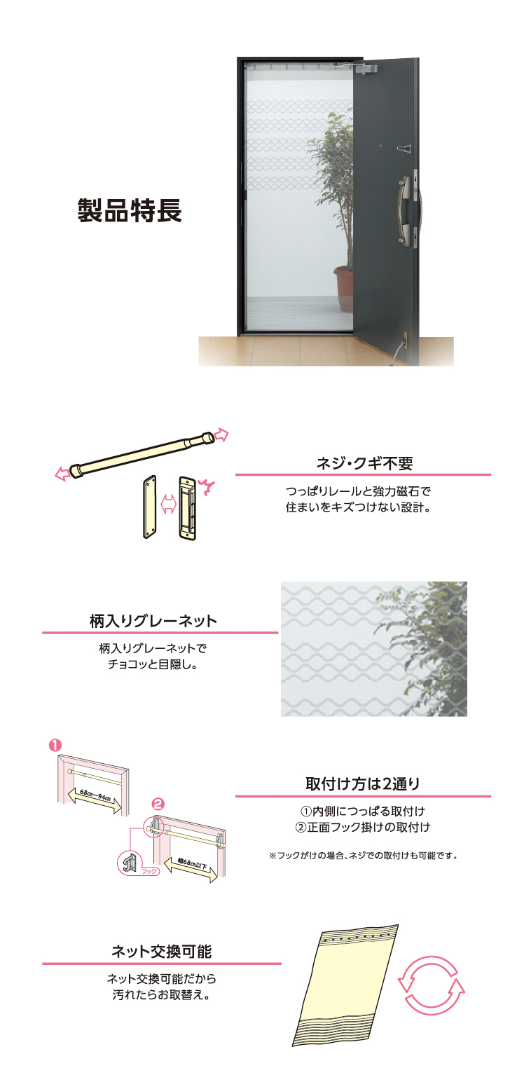 玄関用網戸 超簡単網戸M-1 ポイント